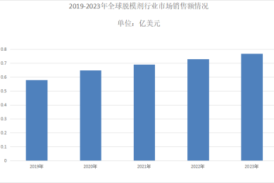 QuestMobile 2026短剧报告深读:7亿用户之后,短剧行业正在从流量之争走向生态之争